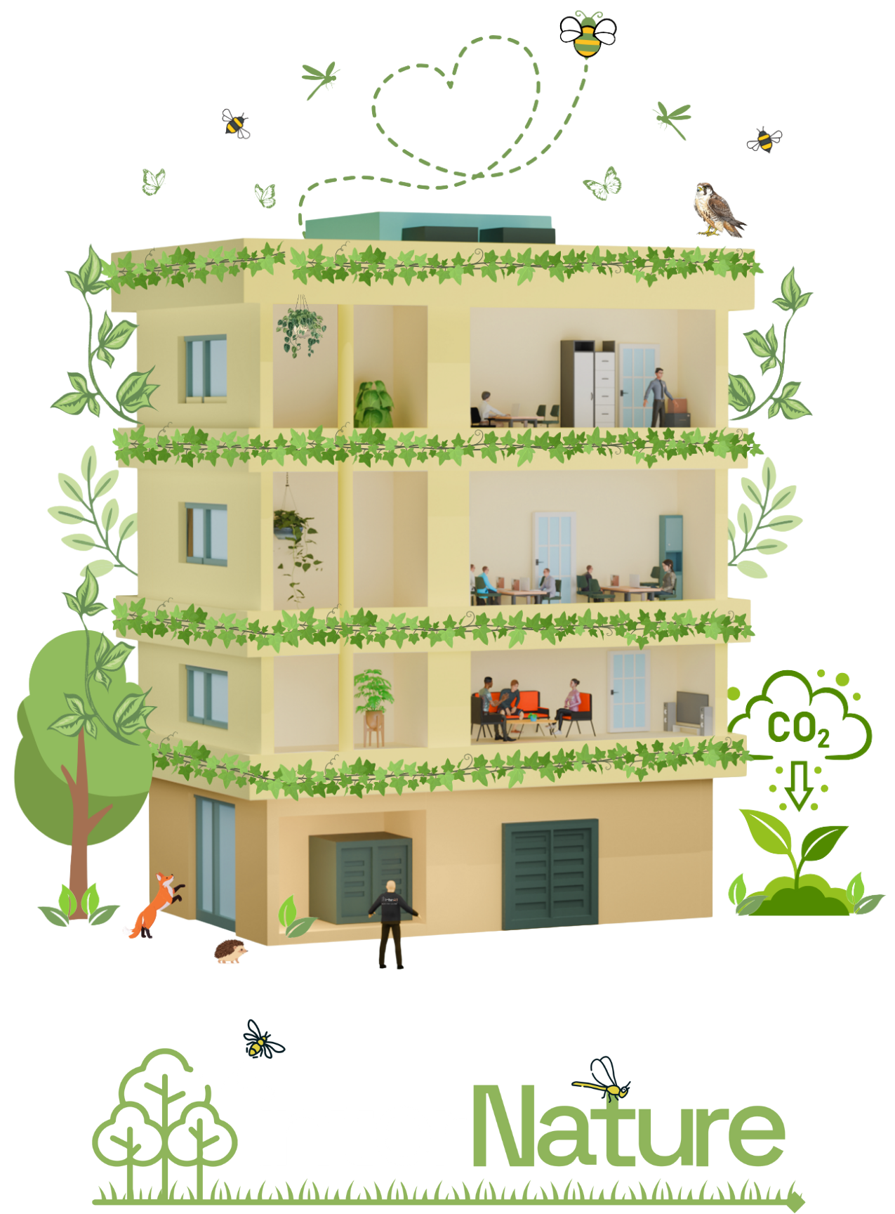 Sustainability and Eco-credits-Interactive