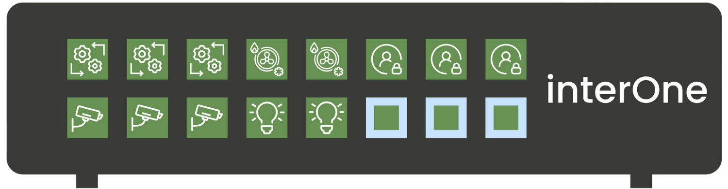 Sustainability and Eco-credits-Interactive