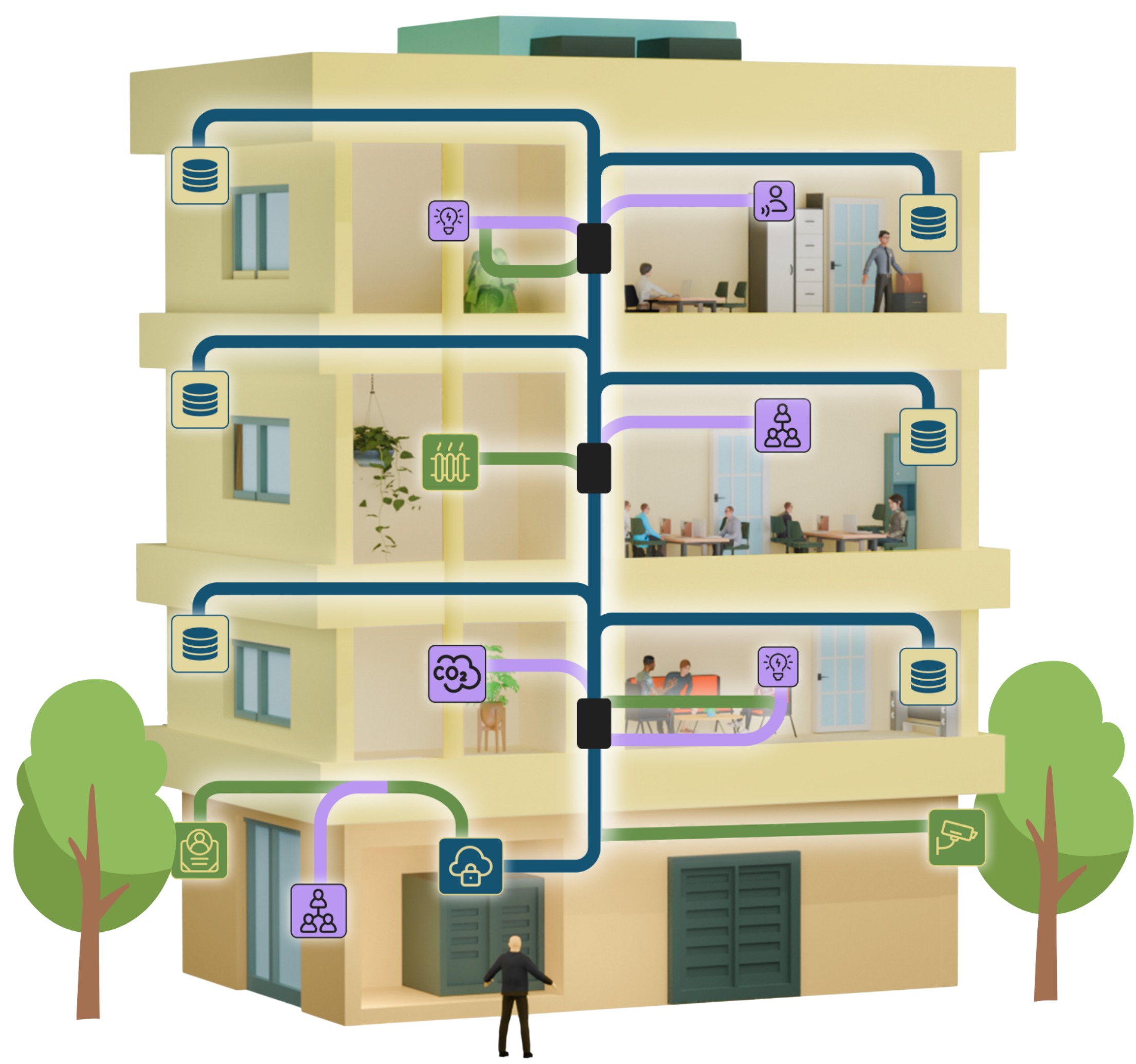 Sustainability and Eco-credits-Interactive